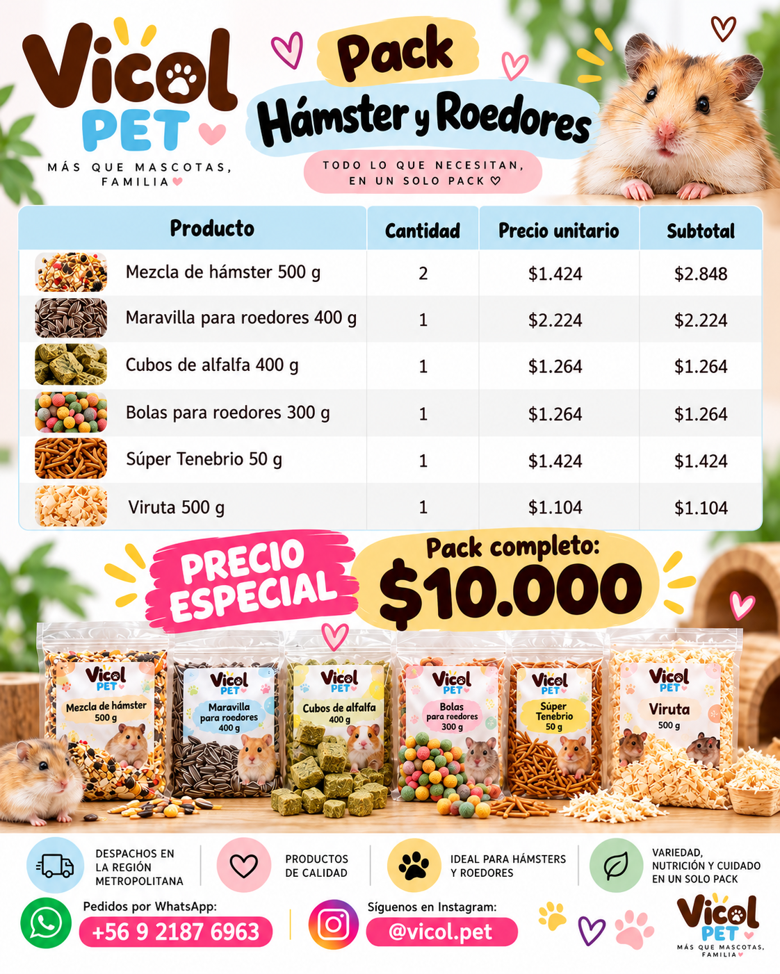 Pack Hámster y Roedores