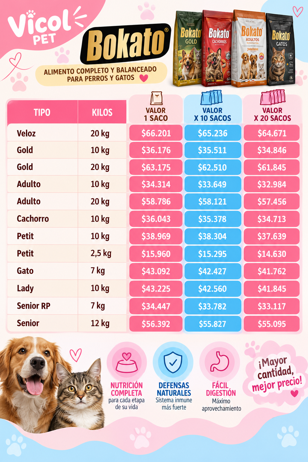 Bokato alimento para perros y gatos
