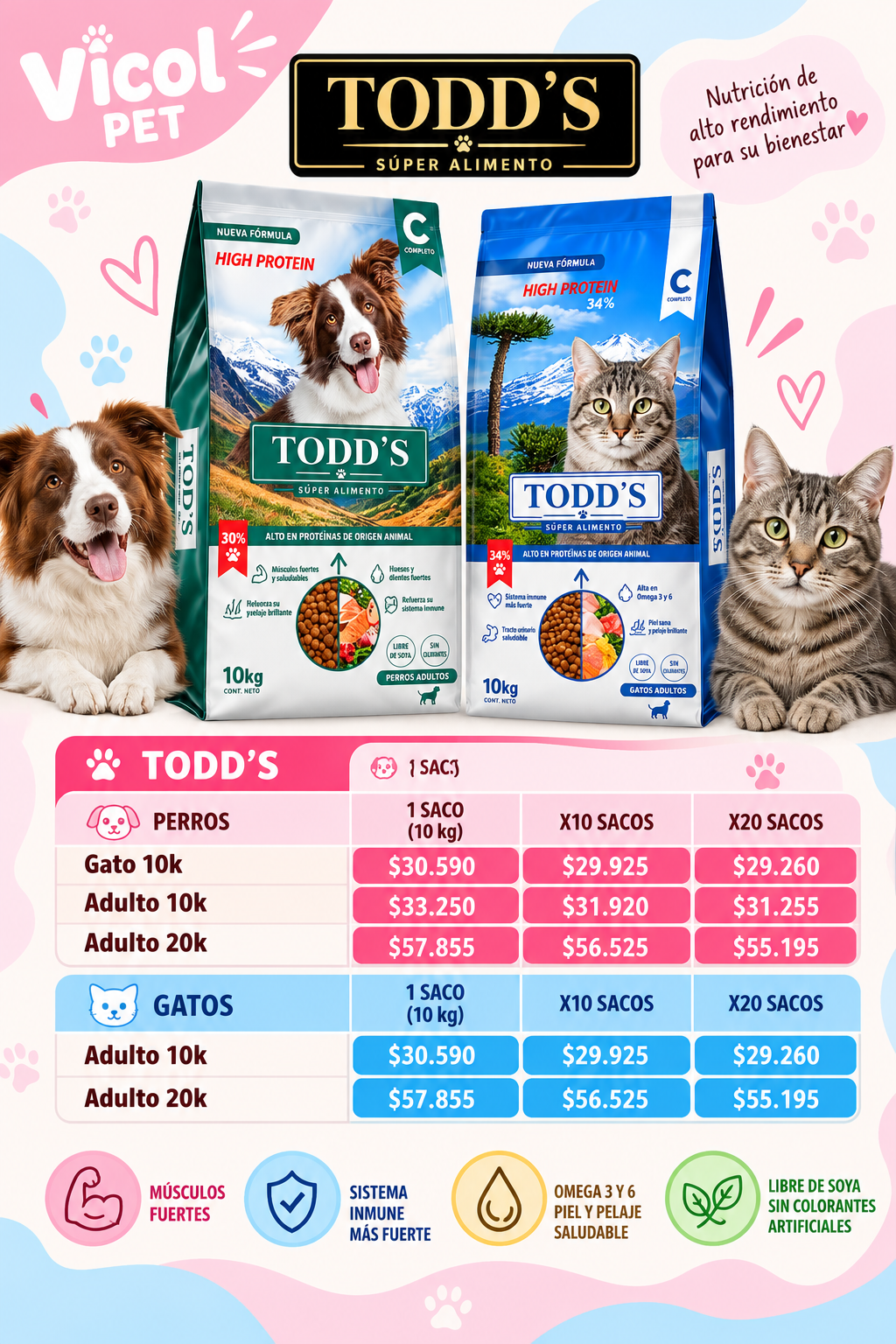 Todd's súper alimento para perros y gatos